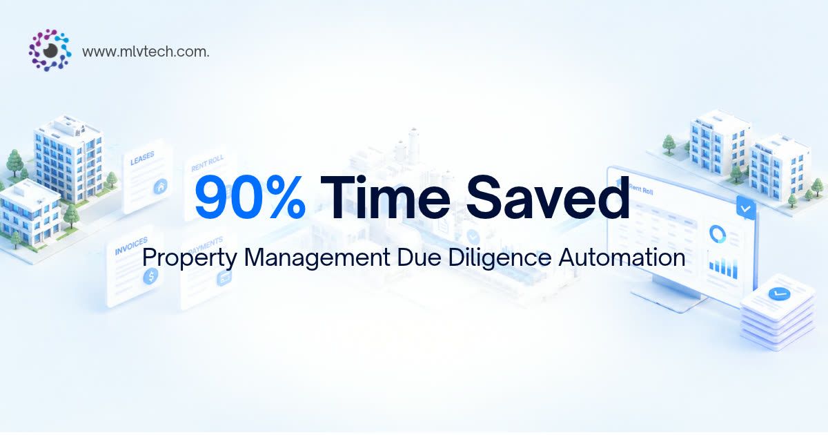 Property management due diligence automation case study thumbnail showing 90% time saved on document review.